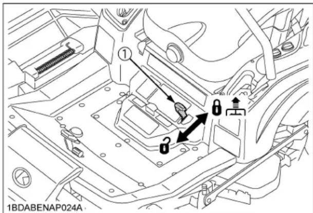 KUBOTA ZD1011 - DANGER - 1