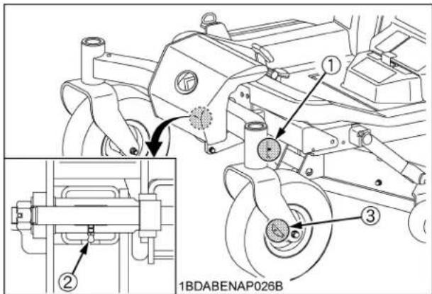 KUBOTA ZD1011 - AVERTISSEMENT - 1