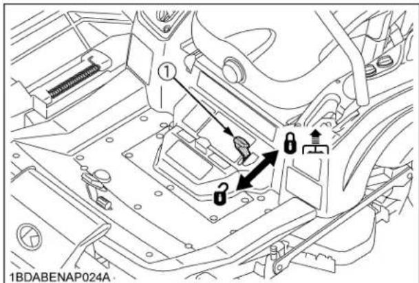 KUBOTA ZD1011 - IMPORTANT : - 3