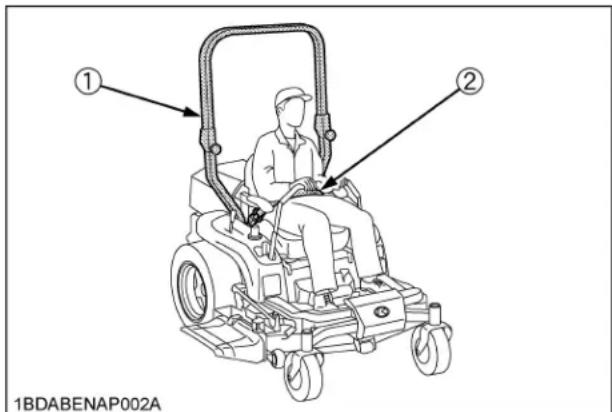 KUBOTA ZD1011 - AVANT UTILISATION - 1