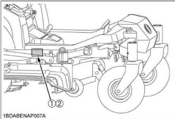 KUBOTA ZD1011 - ◆Mise hors service de la machine et procédure à suivre - 1