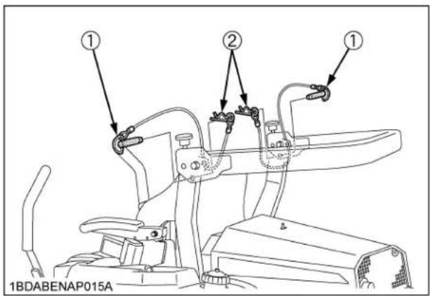 KUBOTA ZD1011 - ■Pour relever le cadre de sécurité ROPS en position droite - 1