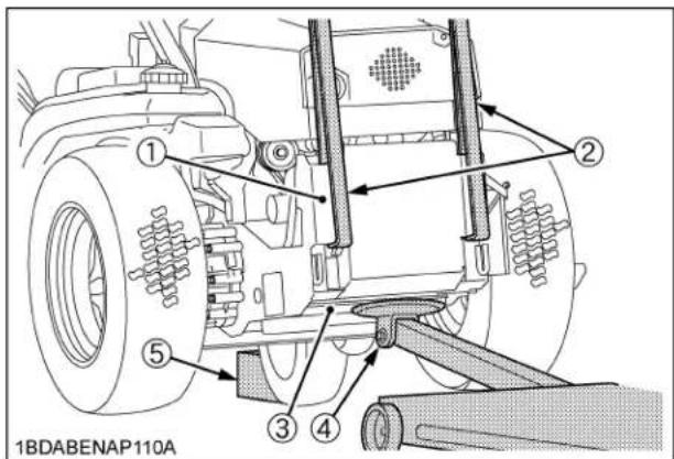 KUBOTA ZD1011 - IMPORTANT : - 1