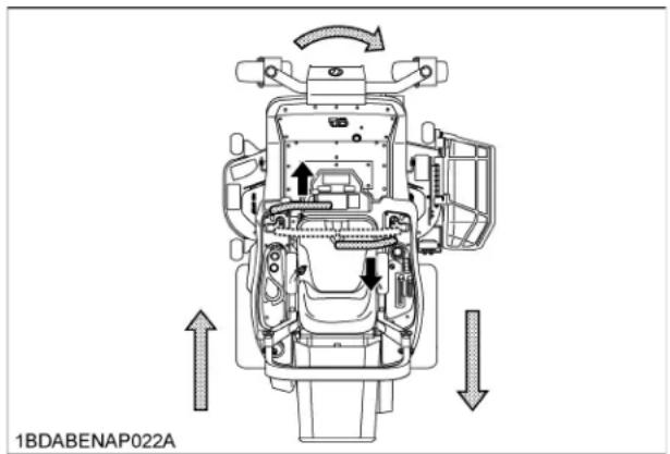 KUBOTA ZD1011 - MARCHE AVANT: - 6