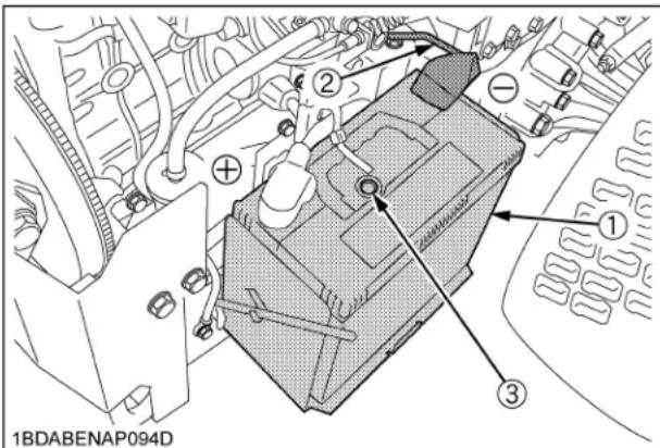 KUBOTA ZD1011 - AVERTISSEMENT - 1