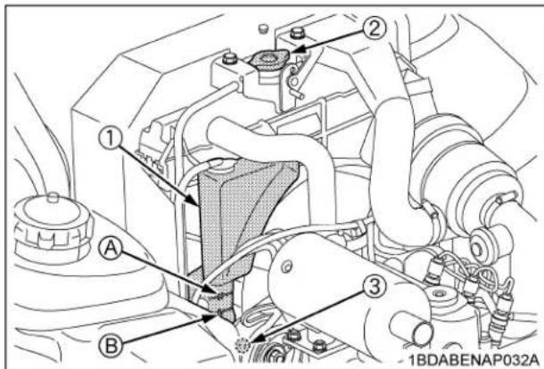 KUBOTA ZD1011 - AVERTISSEMENT - 2