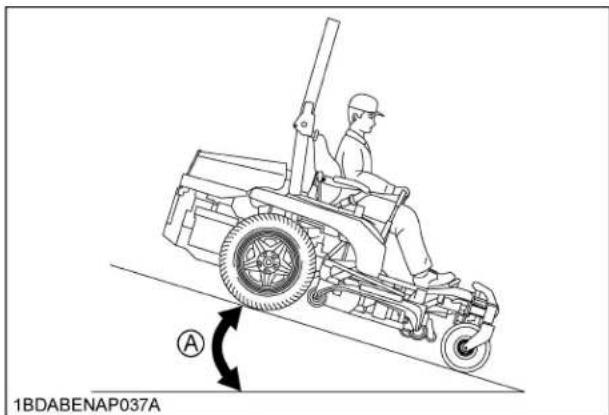KUBOTA ZD1011 - Vérification sur une pente - 1