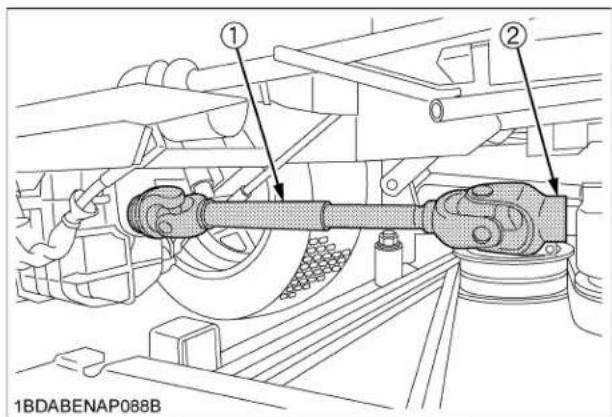 KUBOTA ZD1011 - IMPORTANT : - 1