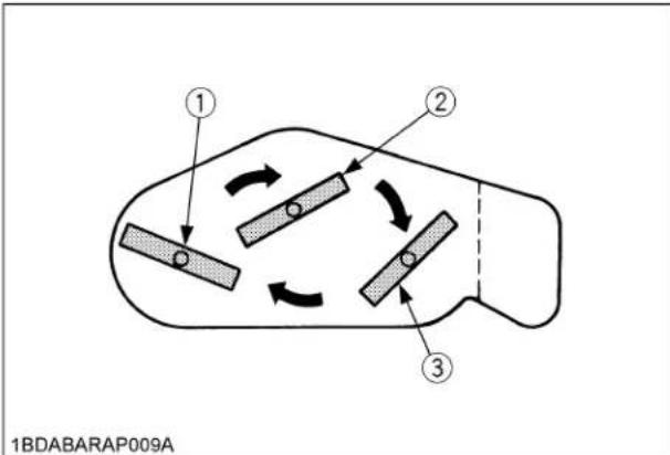 KUBOTA ZD1011 - IMPORTANT : - 1