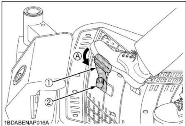 KUBOTA ZD1011 - Pour relâcher le frein de stationnement: - 1