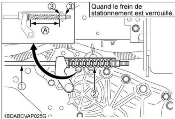 KUBOTA ZD1011 - Vérification du ressort du frein - 1