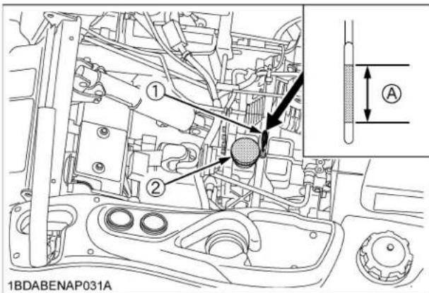 KUBOTA ZD1011 - AVERTISSEMENT - 1