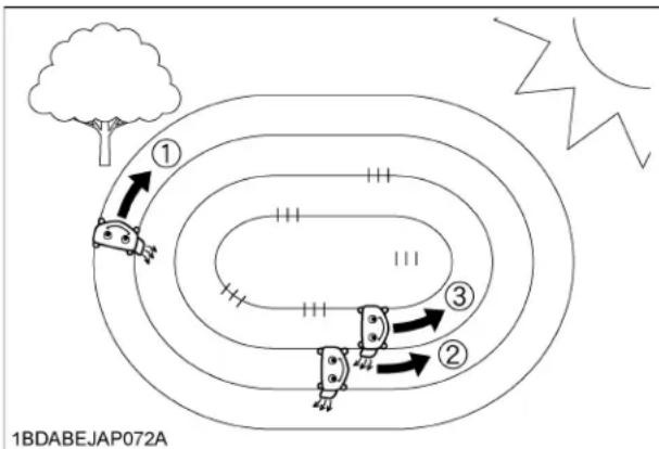 KUBOTA ZD1011 - AVERTISSEMENT - 1
