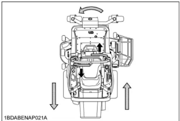 KUBOTA ZD1011 - MARCHE AVANT: - 5