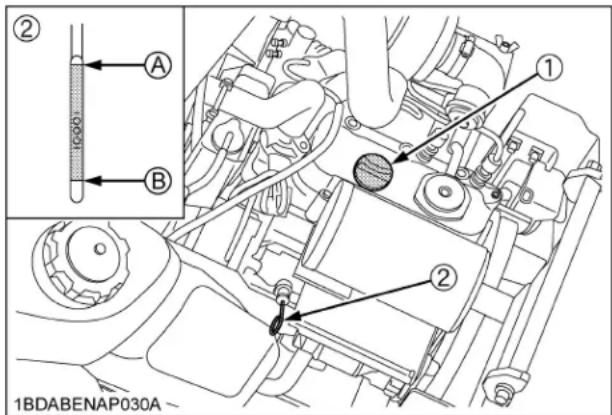 KUBOTA ZD1011 - AVERTISSEMENT - 1