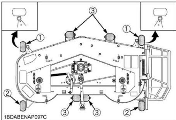 KUBOTA ZD1011 - AVERTISSEMENT - 2