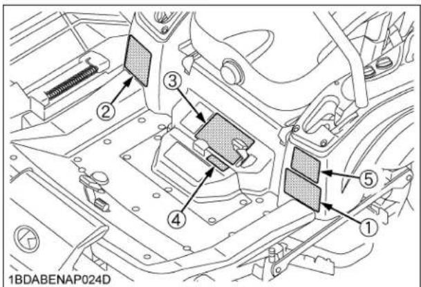 KUBOTA ZD1011 - ÉTIQUETTES DE DANGER, D'AVERTISSEMENT ET D'ATTENTION - 1