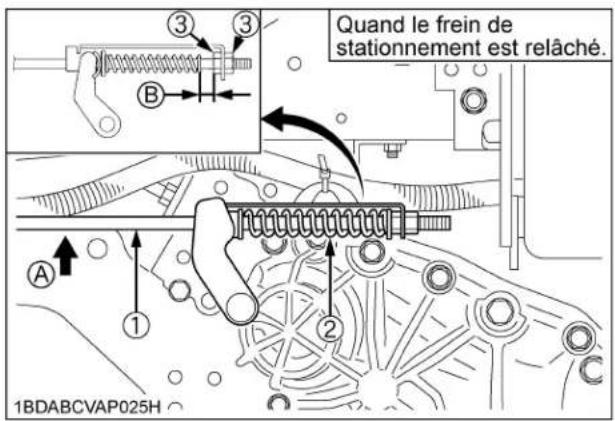 KUBOTA ZD1011 - Vérification du ressort du frein - 2