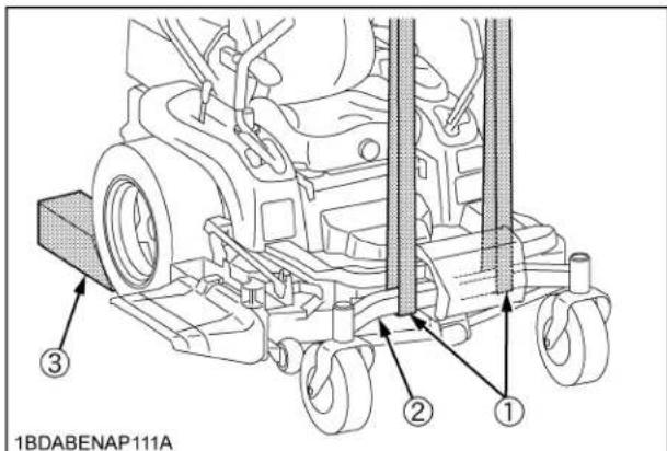 KUBOTA ZD1011 - IMPORTANT : - 1