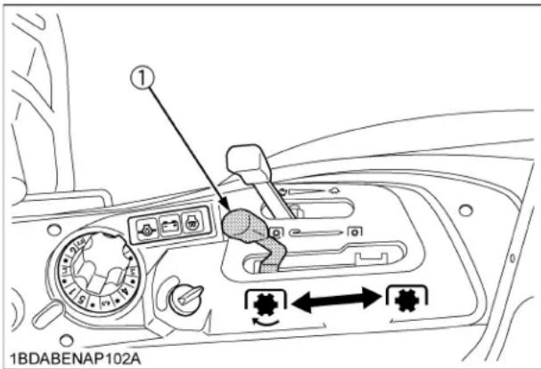 KUBOTA ZD1011 - ■Levier de la PDF - 1