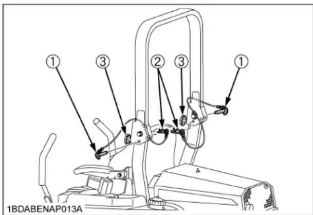 KUBOTA ZD1011 - ■Pour plier le cadre de sécurité ROPS - 1