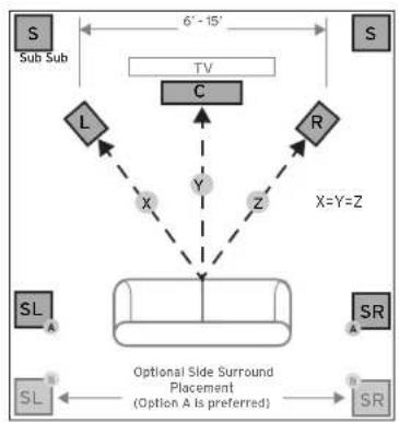 KLIPSCH R40SA - ROOM PLACEMENT CONNECTION - 1