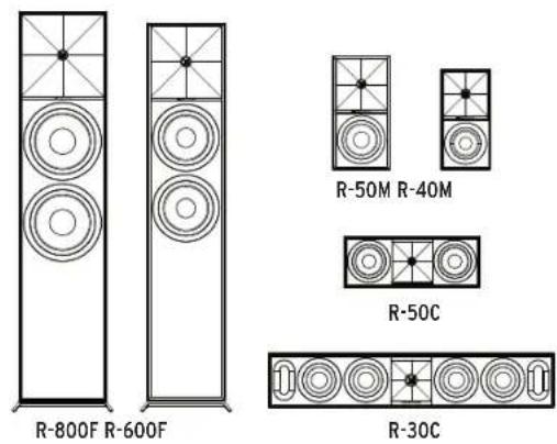 KLIPSCH R40SA - REGISTRO DO PRODUTO - 1