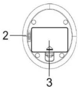 Soundmaster UR580 - Trilpad - 2