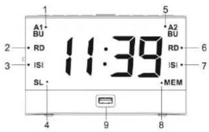 Soundmaster UR580 - VUE DE FACE - 1