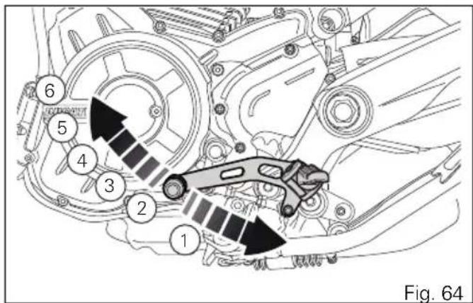 DUCATI Cafè Racer (2017) - Sélecteur de vitesse - 2
