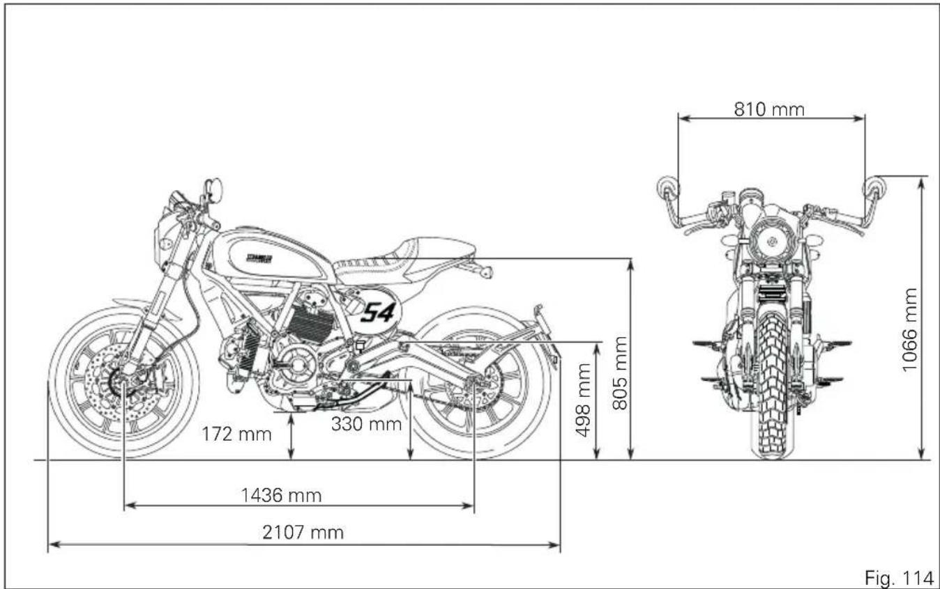 DUCATI Cafè Racer (2017) - Attention - 1