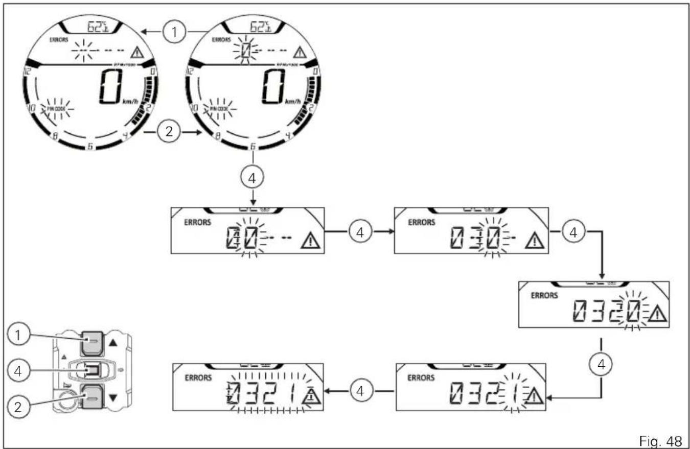DUCATI Cafè Racer (2017) - Fonction de saisie du PIN CODE pour le déblocage du vehicule - 1