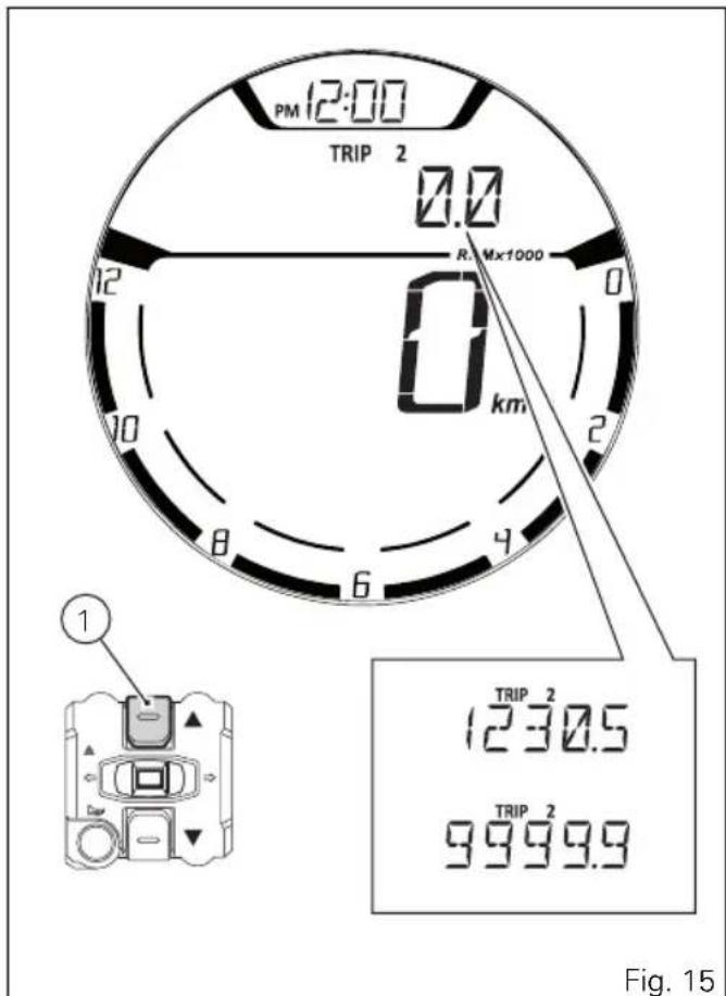 DUCATI Cafè Racer (2017) - Compteur kilométrique journalier 2 (TRIP 2) - 1