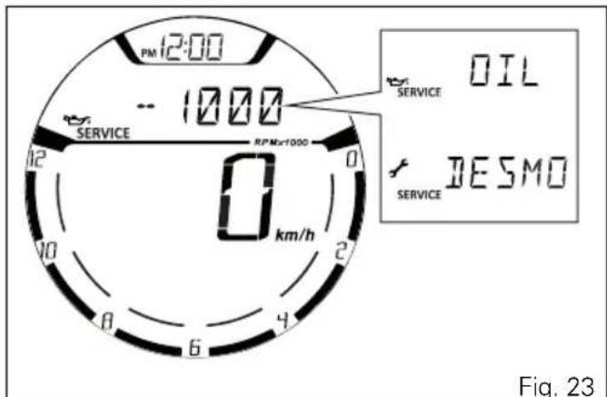 DUCATI Cafè Racer (2017) - Indication entretien (SERVICE) - 1