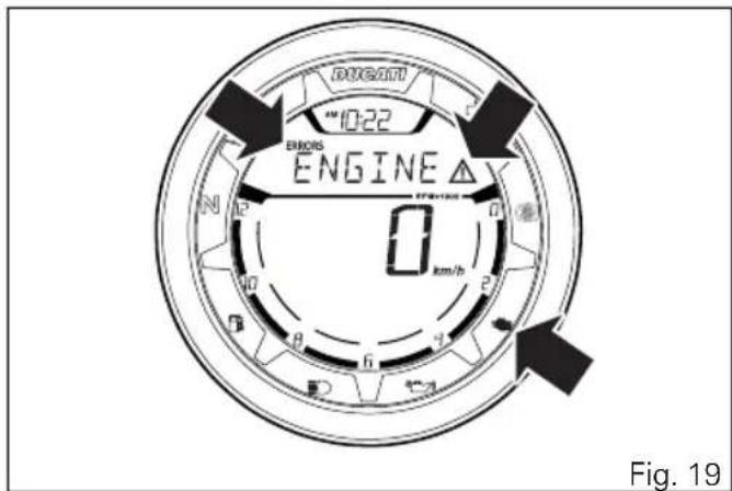 DUCATI Cafè Racer (2017) - Attention - 1