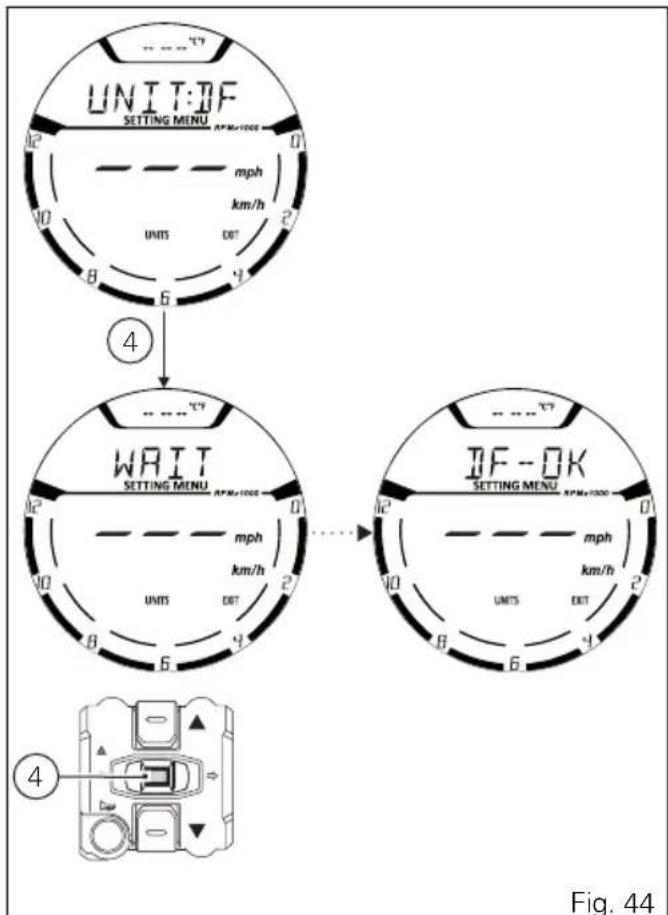 DUCATI Cafè Racer (2017) - Configuration par défaut (DEFAULT) - 1