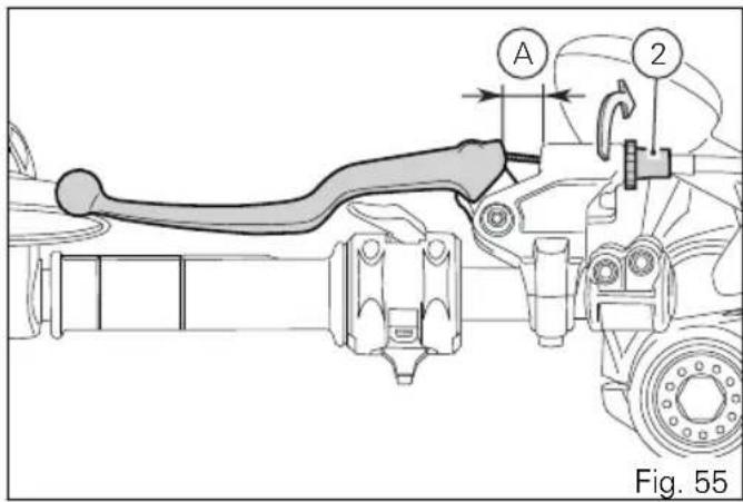 DUCATI Cafè Racer (2017) - Attention - 1