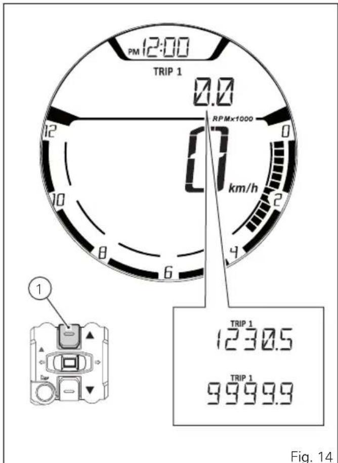 DUCATI Cafè Racer (2017) - Compteur kilométrique journalier 1 (TRIP 1) - 1