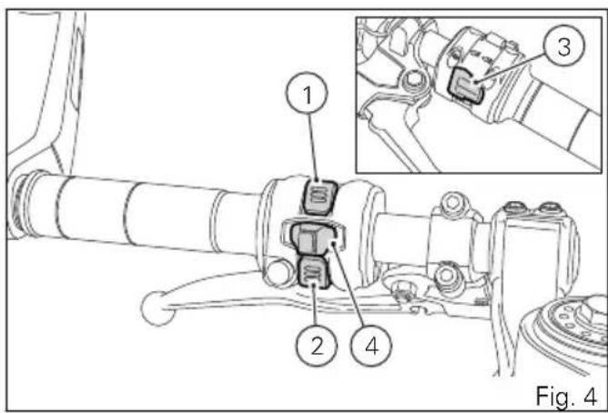 DUCATI Cafè Racer (2017) - Boutons fonctionnels - 1