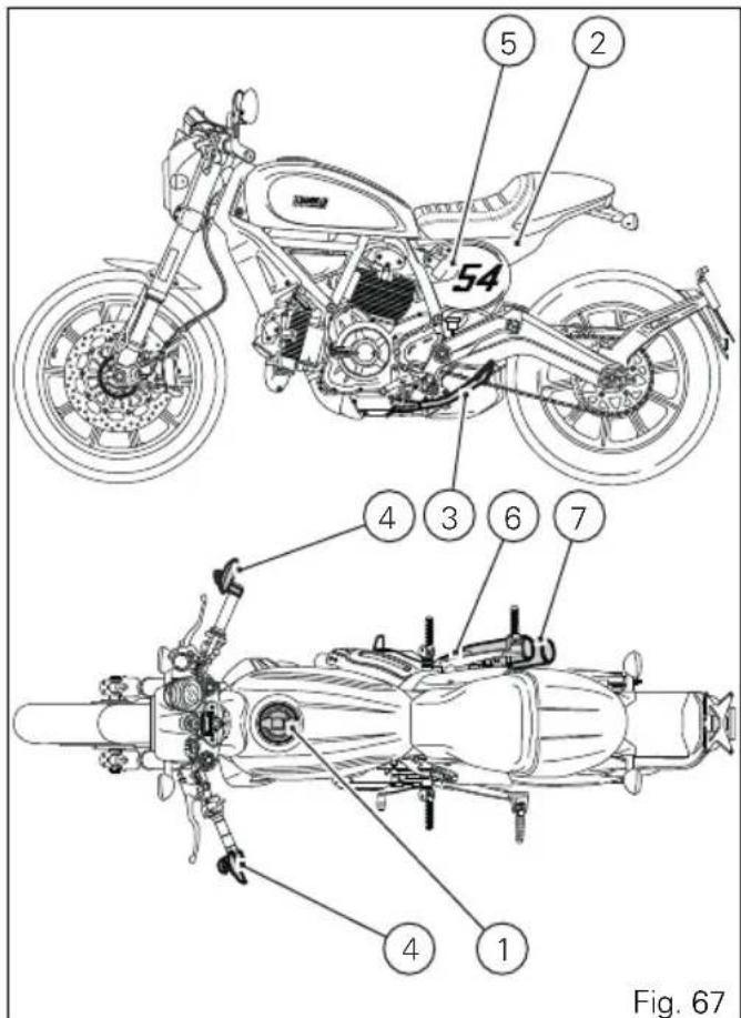 DUCATI Cafè Racer (2017) - Position sur le motorcycle - 1
