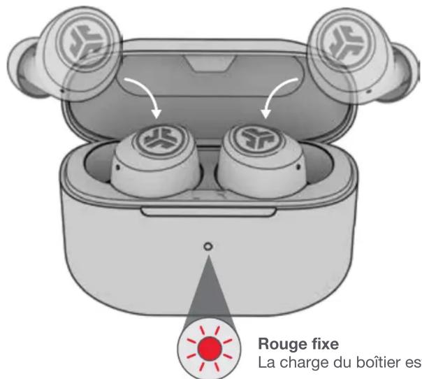JLab GO Air POP - RECHARGER LES OREILLETTES - 1