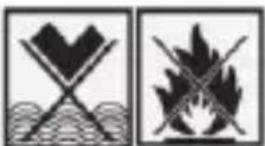 PARKSIDE PAPS 208 A1 - Symbole na akumulatorze - 5