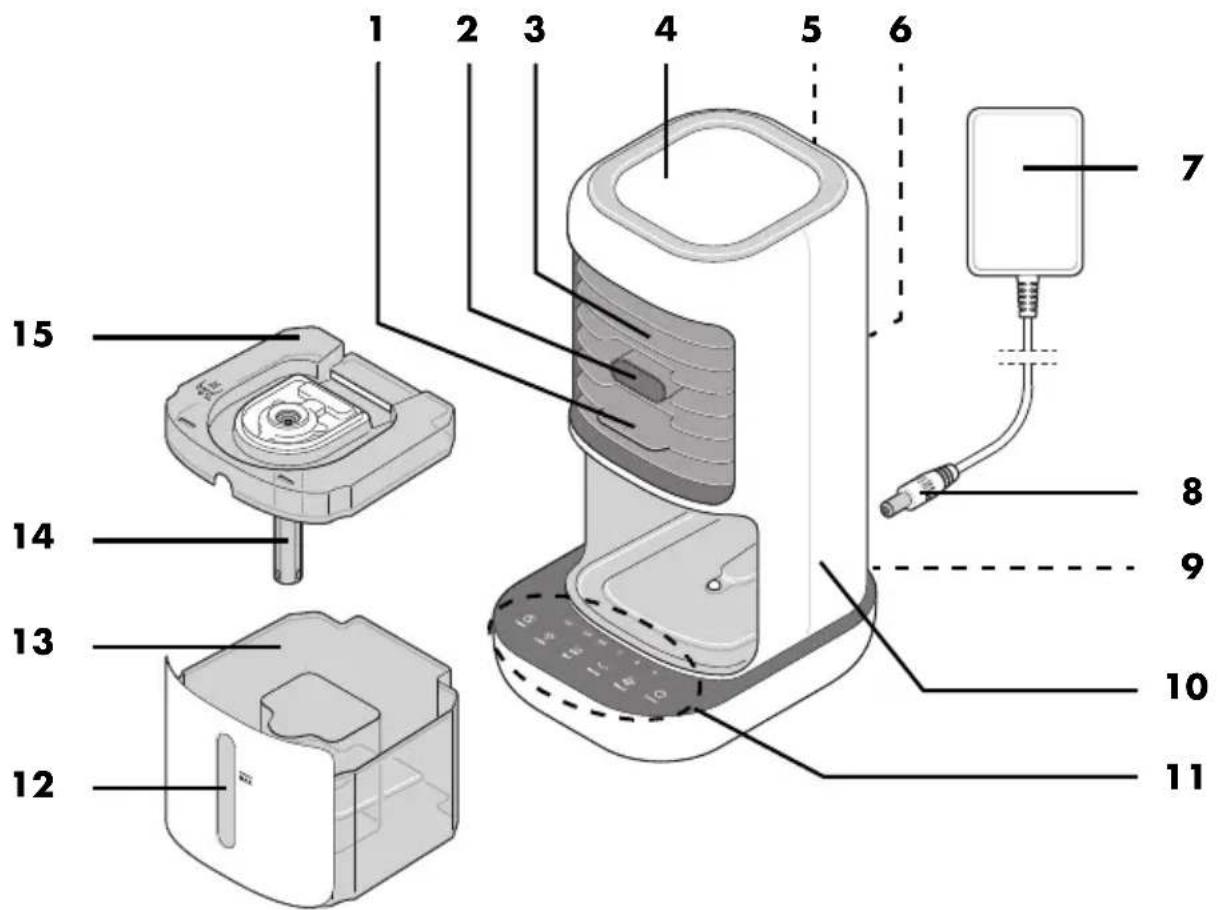 Labeled diagram of a smart device with numbered parts for identification and assembly reference.