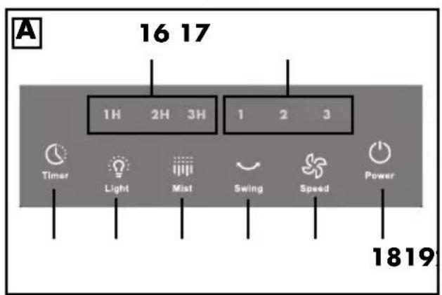 16 17 1H 2H 3H 1 2 3 Timer Light Mist Swing Speed Power 1819
