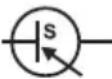 SILVERCREST STLKS 12 A1 - Symboles utilisés - 6
