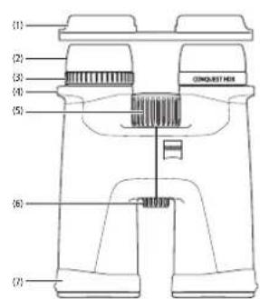 ZEISS Conquest HD 8x32 - ZEISS CONQUEST HDX 使用手册 - 1