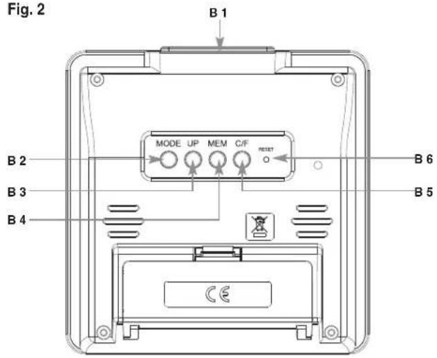TFA 30.5033.02 - 2