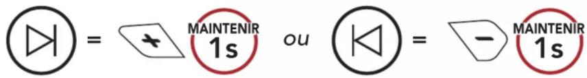 DAIR = + MAINTENIR ou DAIR = - MAINTENIR 1s 1s