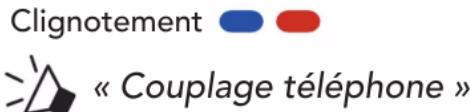 Clignotement « Couplage téléphone »