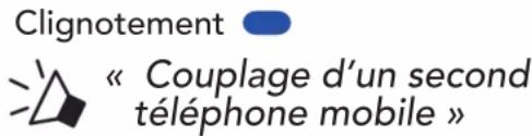 Clignotement « Couplage d'un second téléphone mobile »